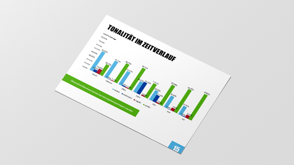 enviaM Case Study Page 15